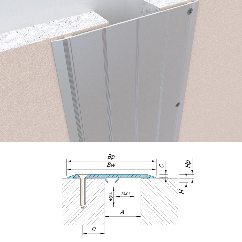 Dewmark AV-E 14/150