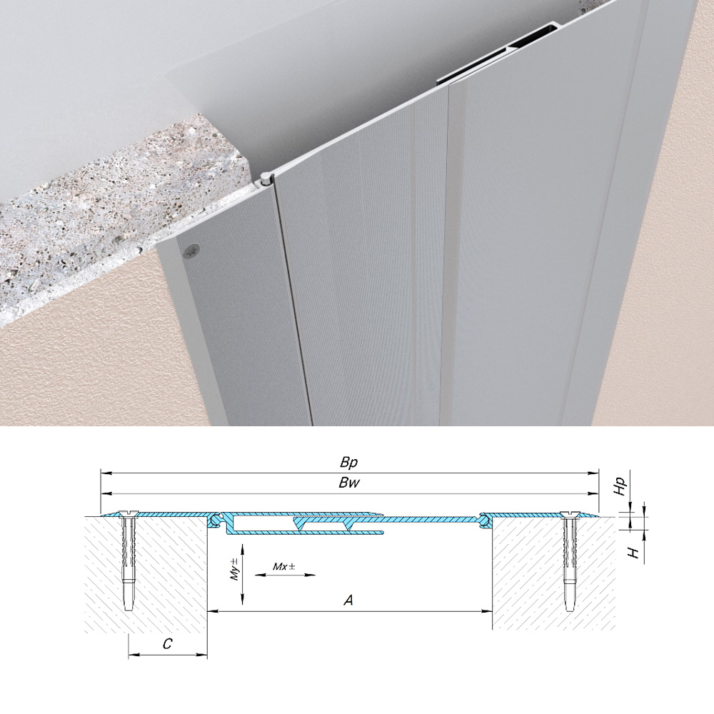 Dewmark AV 15/300