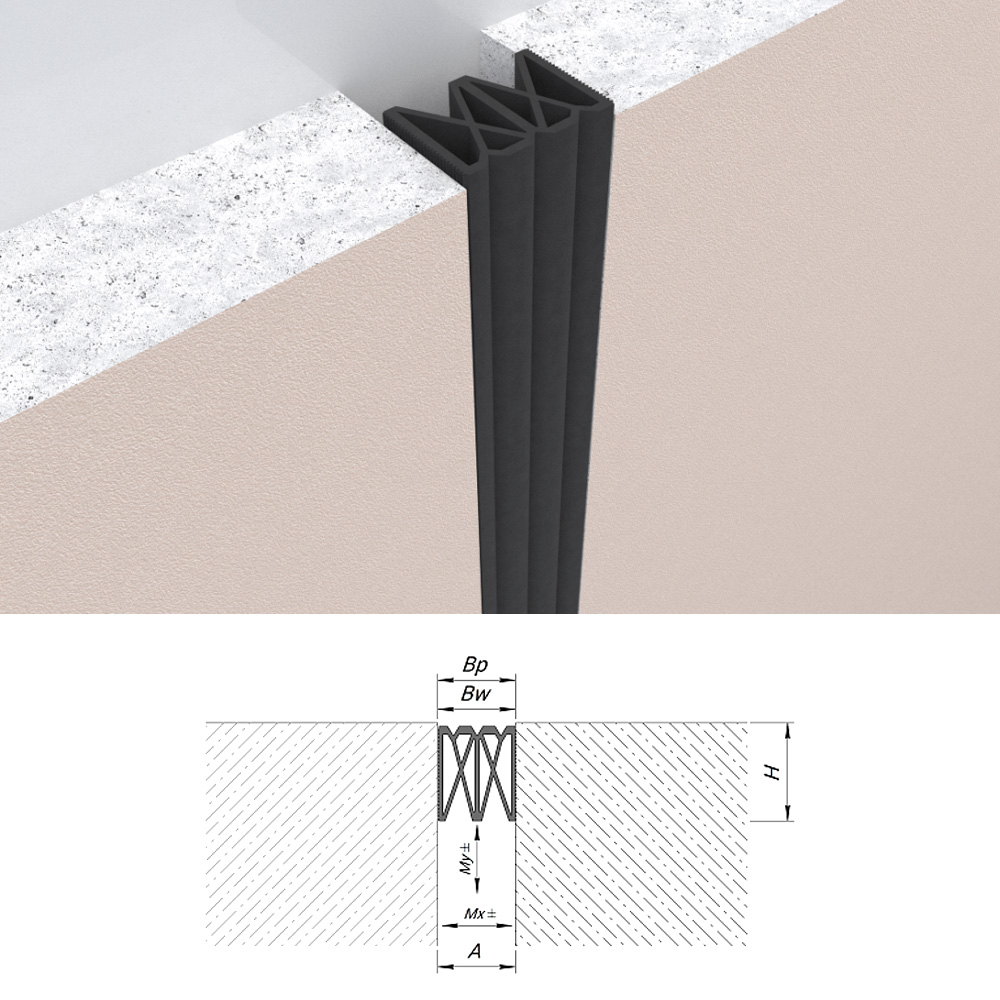Dewmark AV 17/80