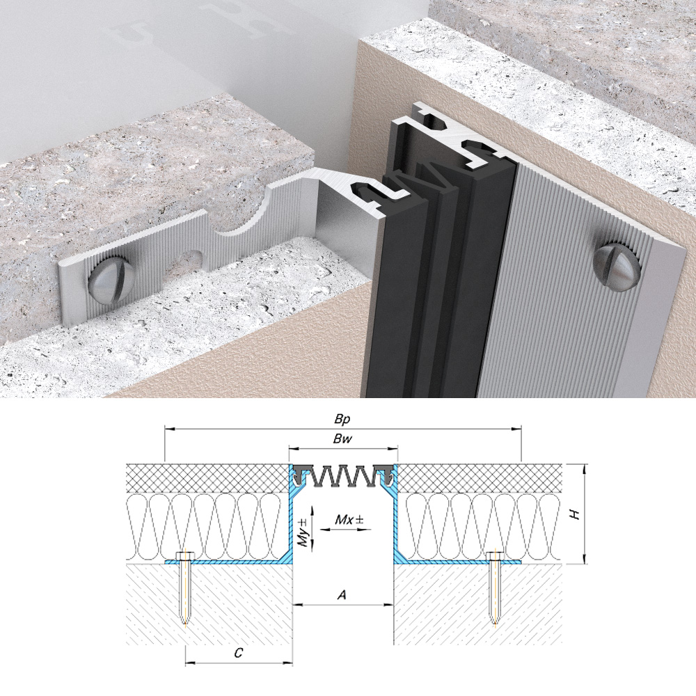Dewmark AV-E 19/50/50